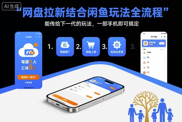 网盘拉新结合闲鱼玩法全流程，能传给下一代的玩法，一部手机即可搞定(附入口渠道以及实操教程)-邪修侠学院