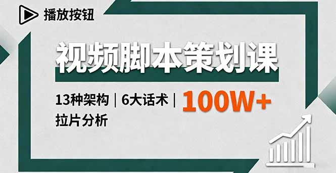 视频脚本策划课，13种架构、6大话术、拉片分析，单条播放百万+-邪修侠学院