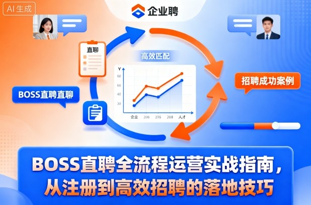 BOSS直聘全流程运营实战指南,从注册到高效招聘的落地技巧-邪修侠学院