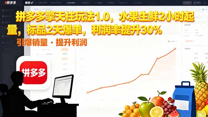 拼多多 擎天柱玩法1.0,水果生鲜2小时起量,标品2天爆单,利润率提升30%-邪修侠学院