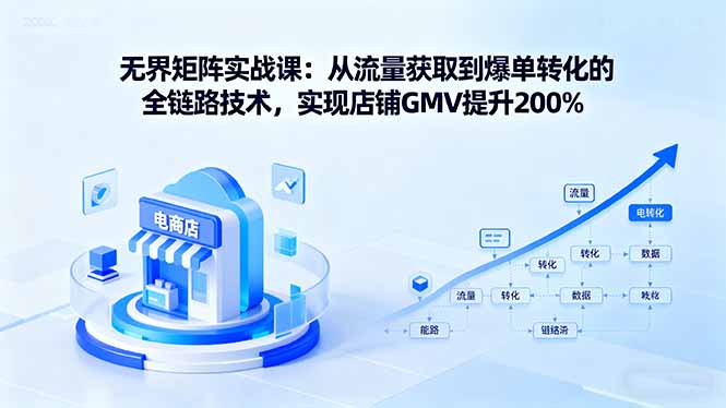无界矩阵实战课：从流量获取到爆单转化的全链路技术，实现店铺GMV提升200%-邪修侠学院