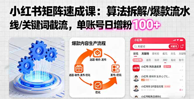 小红书矩阵起号速成课：算法拆解/爆款流水线/关键词截流 单账号日增粉100+-邪修侠学院