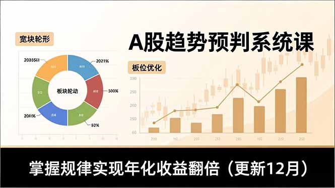 A股趋势预判系统课,多维分析、板块轮动、仓位优化,掌握规律实现年化收益翻倍(更新12月-邪修侠学院