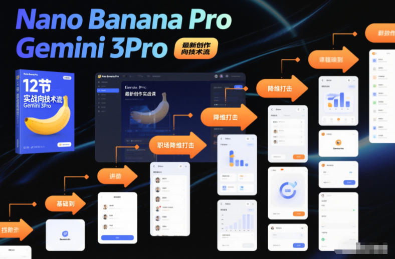 Nano Banana Pro Gemini 3Pro，最新创作实战课，12节实战向技术流，职场降维打击-邪修侠学院