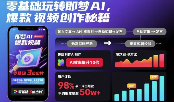 零基础玩转即梦AI,爆款视频创作秘籍-邪修侠学院