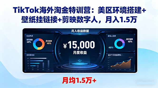 TikTok海外淘金特训营:美区环境搭建+壁纸挂链接+剪映数字人,月入1.5万-邪修侠学院