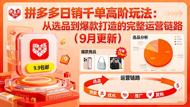 拼多多日销千单高阶玩法：从选品到爆款打造的完整运营链路(9月更新-邪修侠学院