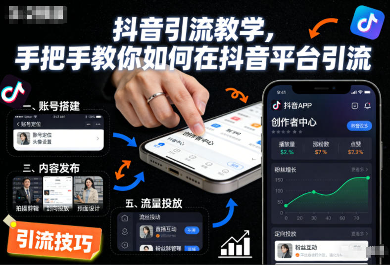 抖音引流教学,手把手教你如何在抖音平台引流-邪修侠学院