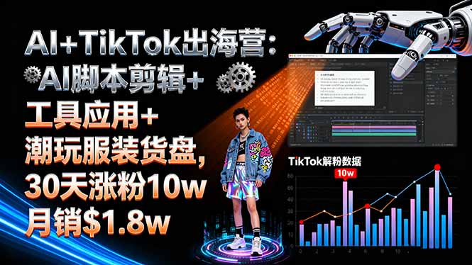 AI+TikTok出海营:AI脚本剪辑+工具应用+潮玩服装货盘,30天涨粉10w月销$1.8w-邪修侠学院