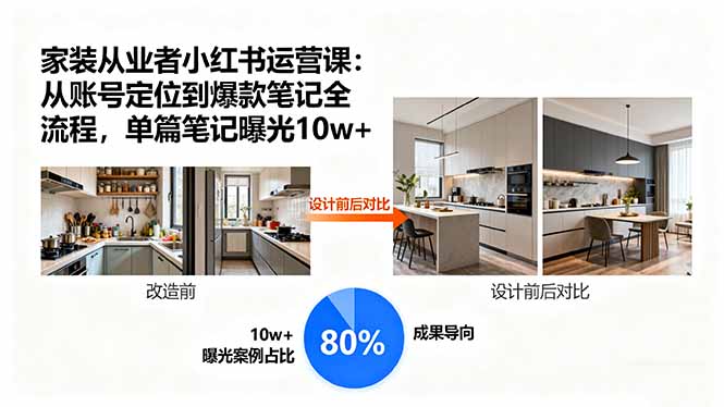 家装从业者小红书运营课:从账号定位到爆款笔记全流程,单篇笔记曝光10w+-邪修侠学院