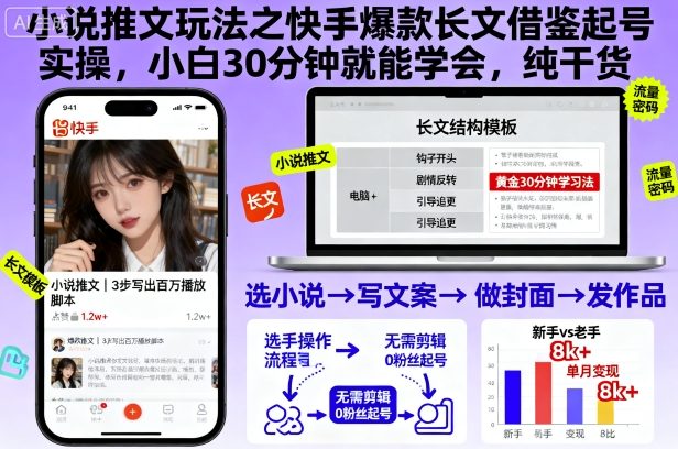小说推文玩法之快手爆款长文借鉴起号实操,小白30分钟就能学会,纯干货-邪修侠学院