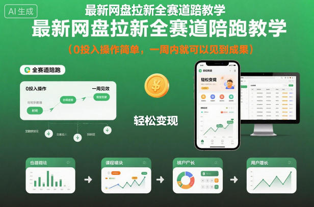 最新网盘拉新全赛道陪跑教学,0投入操作简单,一周内就可以见到成果-邪修侠学院