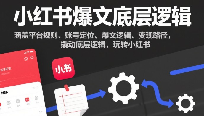 小红书爆文底层逻辑,涵盖平台规则、账号定位、爆文逻辑、变现路径,撬动底层逻辑,玩转小红书-邪修侠学院