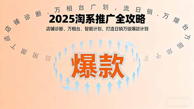 2025淘系推广全攻略,店铺诊断、万相台、智能计划,打造日销万级爆款计划-邪修侠学院