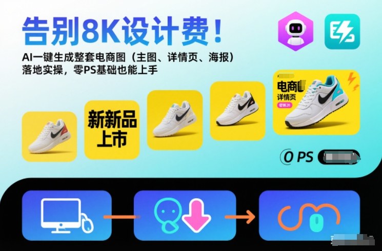 告别8K设计费!AI一键生成整套电商图(主图、详情页、海报)落地实操,零PS基础也能上手-邪修侠学院